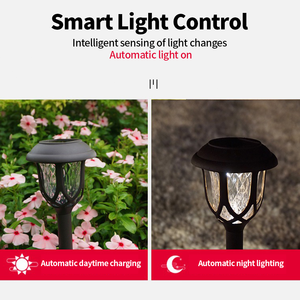 Lampa solarna LED do ogrodu, w – Lighting Decoration Ideas recenzja i cena